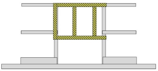 OSHA Safety Gate Standard | Acceptable